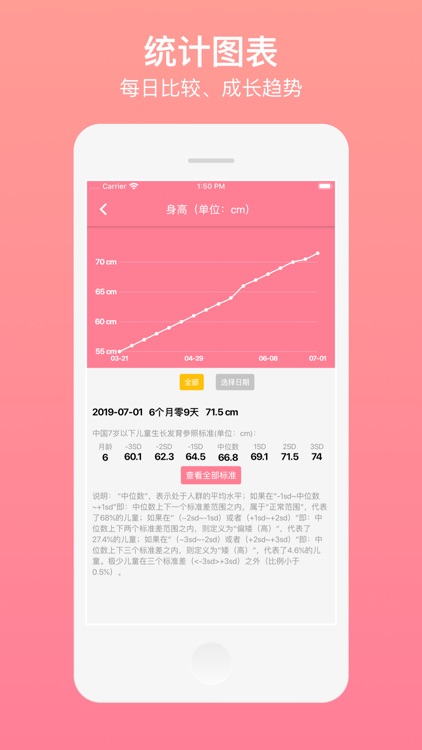 Baby Tracker - Newborn Tracker screenshot-3