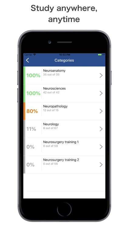 NEUROSURGERY Exam Prep 2020 screenshot-3