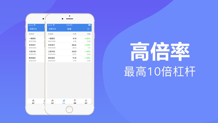 好牛策略-股票策略行情app