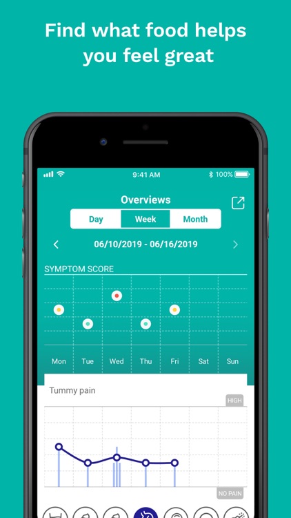 Cara Care: IBS, IBD, GI Health screenshot-3