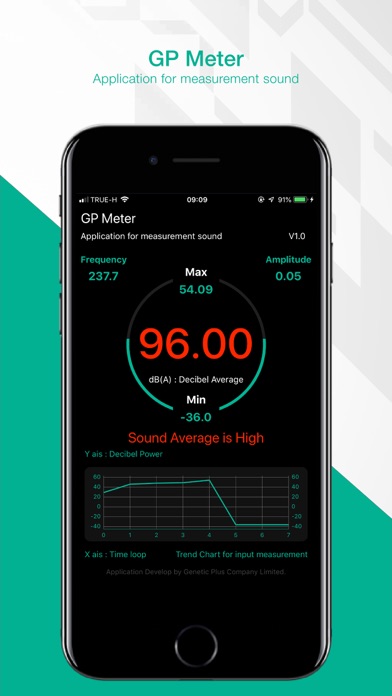 GP Meter screenshot 3