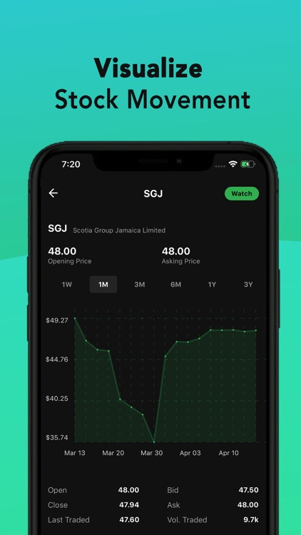 My Stocks - Jamaica