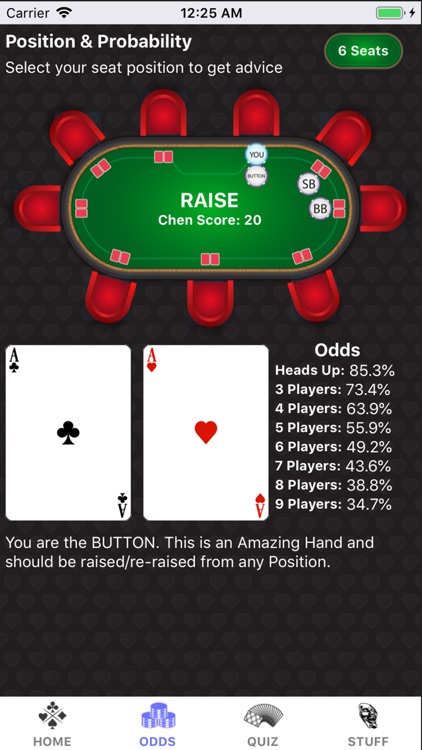 Poker Hands Heads Up Probability