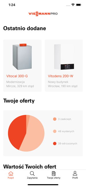 Viessmann PRO Lead Market