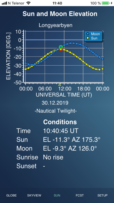 How to cancel & delete Aurora Forecast 3D from iphone & ipad 3