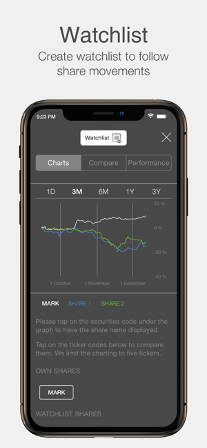 Masraf Al Rayan IR(圖4)-速報App