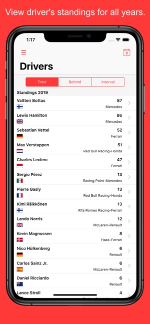 FStandings