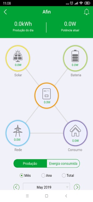 Intelbras Solar X(圖4)-速報App