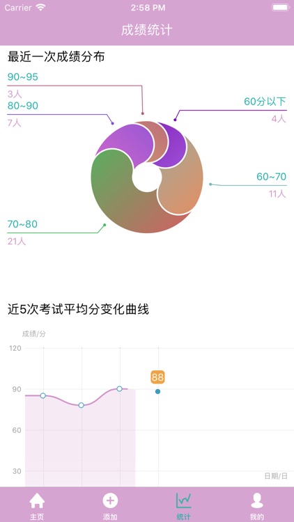 小鱼成绩管理