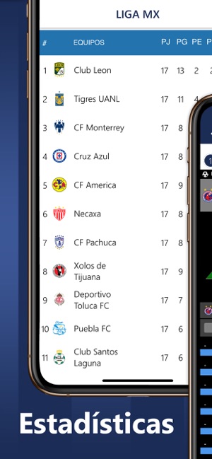 C.F. Pachuca(圖2)-速報App