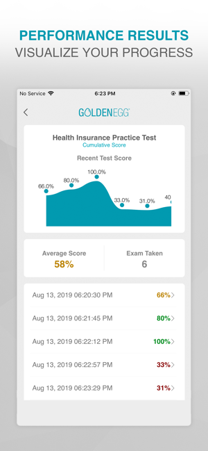 Health Insurance Practice Test(圖4)-速報App