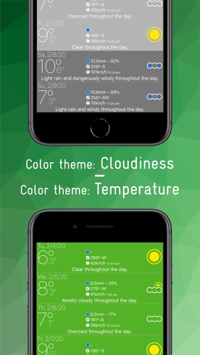 Simple and Colorful Weather screenshot 4