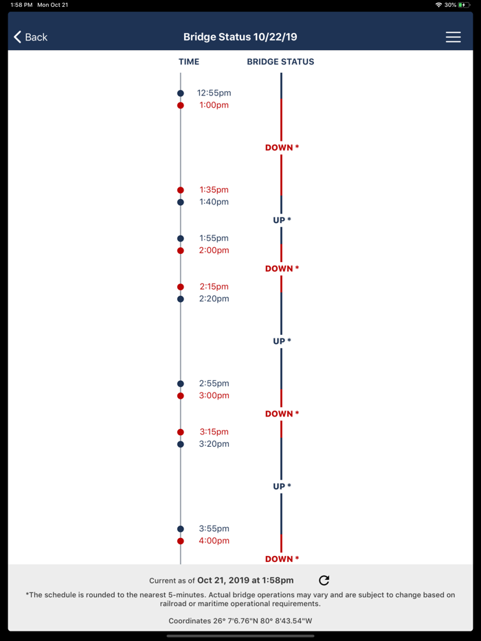 New River Bridge Schedule