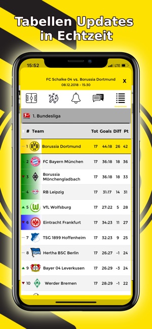 Sports News - BVB 09 Edition(圖8)-速報App