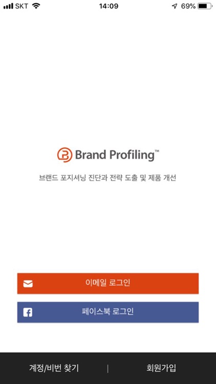 BrandProfiling