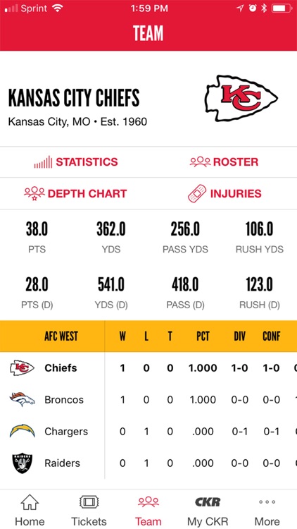 Kansas City Chiefs screenshot-3