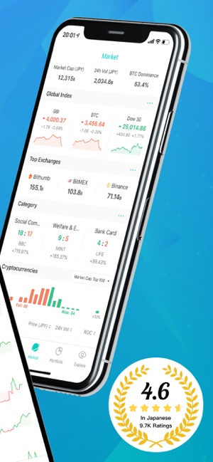 CoinView: Bitcoin Altcoin App(圖2)-速報App