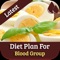 Introducing BEST BLOOD TYPE B: FOOD DIET & PERSONALITY apps which will give you the things you need to know about your true personality and food diet that are most beneficial or harmful for your health according to your blood type