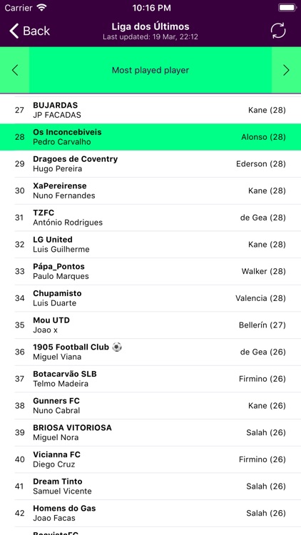 Fantasy PL Stats screenshot-3