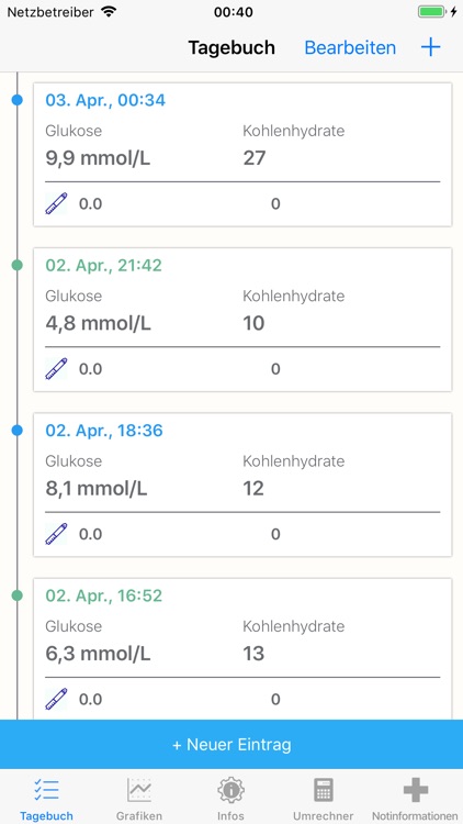 Diabetes App