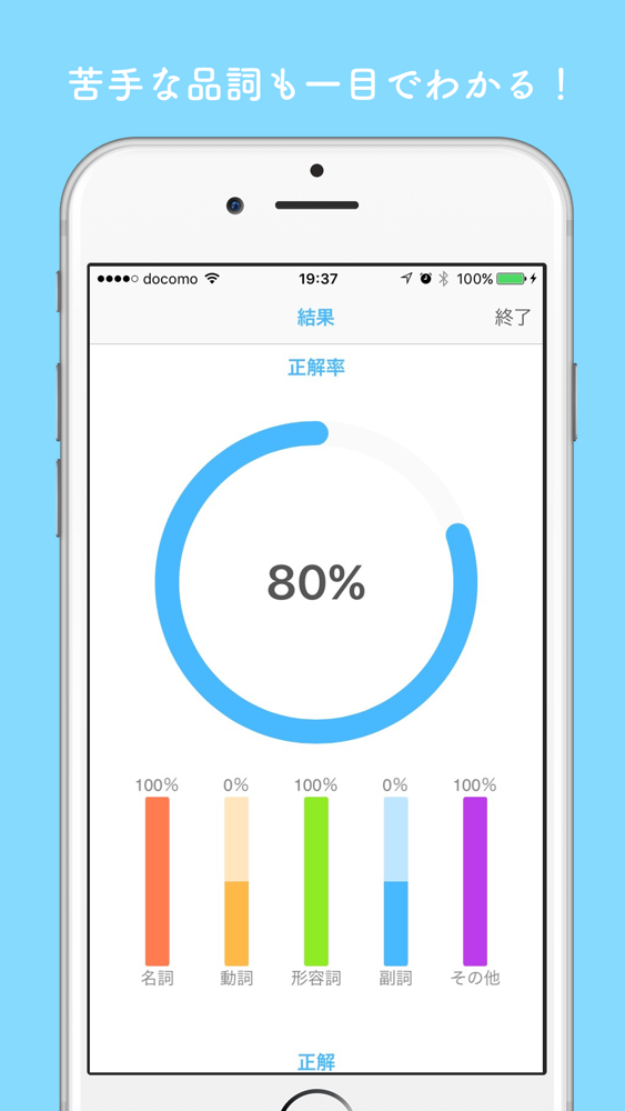 みんなの英単語帳 受験勉強の単語帳を作成しよう App For Iphone Free Download みんなの英単語帳 受験勉強の 単語帳を作成しよう For Ipad Iphone At Apppure