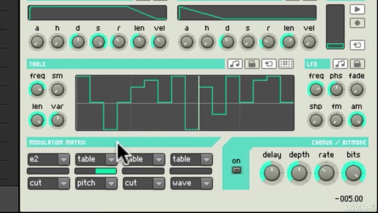 More Ensembles Course by AV