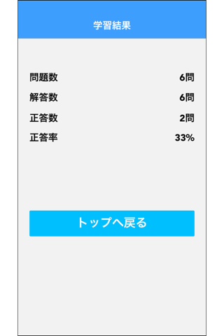 必勝カコもん理学療法士 - náhled