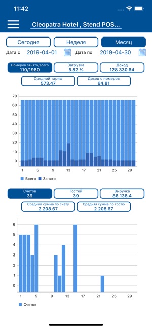 Mobile Statistic(圖2)-速報App