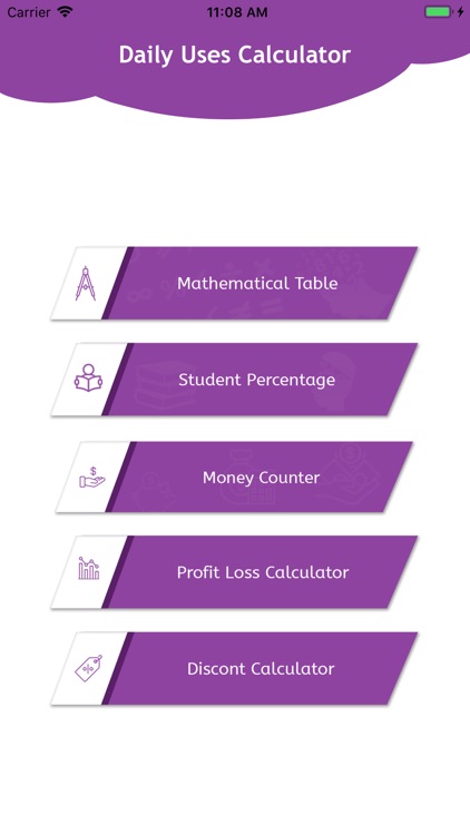 Daily Uses Calculator