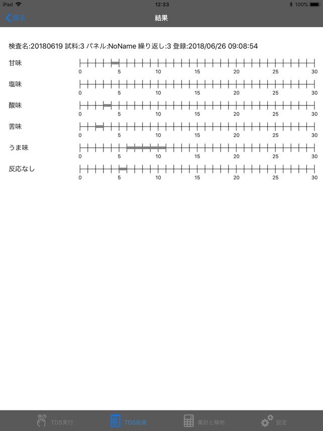 J-SEMS TDS(圖3)-速報App