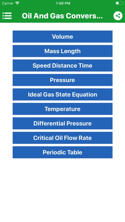 Oil And Gas Conversion