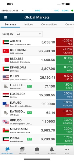 MTrade Plus DIFC(圖1)-速報App