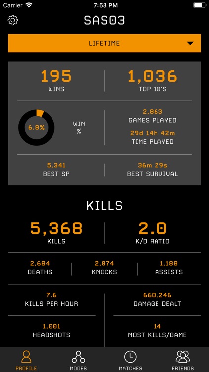 Stats Tracker for PUBG