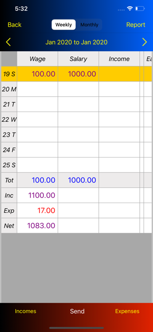 Expense Breakdown(圖2)-速報App