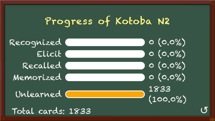 Juku JLPT Unlimited screenshot-3