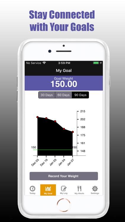 Metabolic Plans