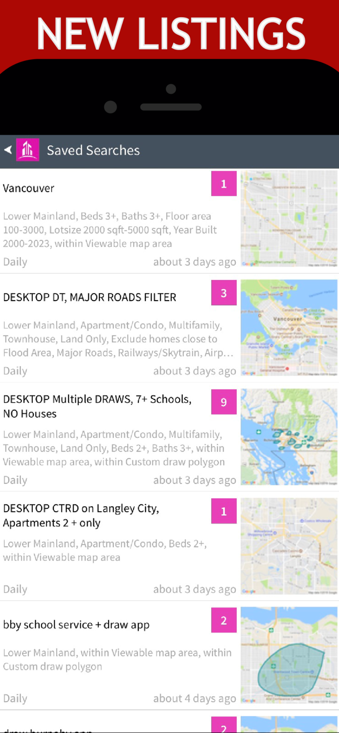 Estateblock Real Estate  MLS