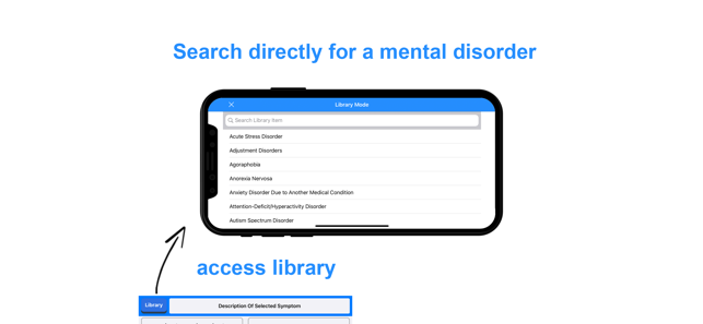 Psychological Symptom Analyzer(圖3)-速報App