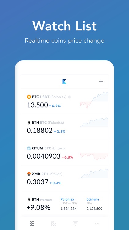 CoinManager - For all coins