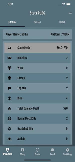 Stats for PUBG