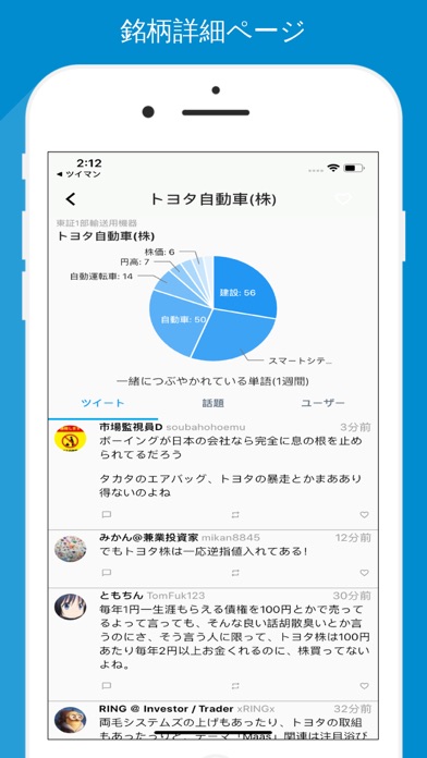 株ツイのおすすめ画像3