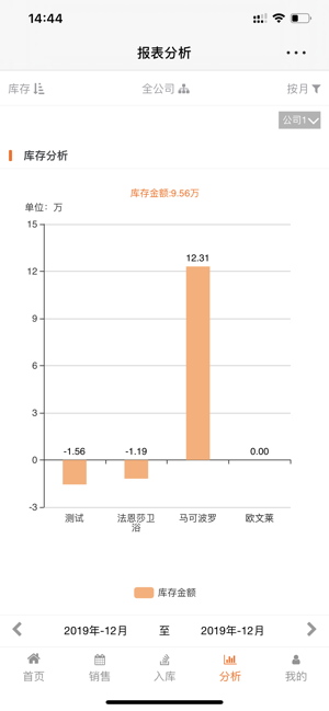 九号云(圖9)-速報App