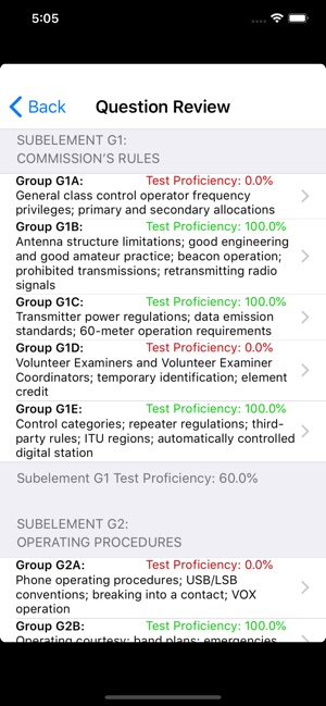 HAM Test Prep:  General(圖5)-速報App