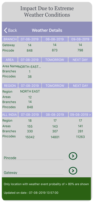 Safexpress Green App(圖5)-速報App