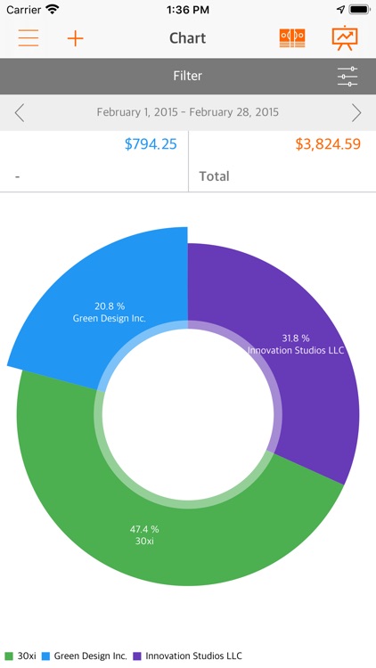 Easy Hours Lite screenshot-3