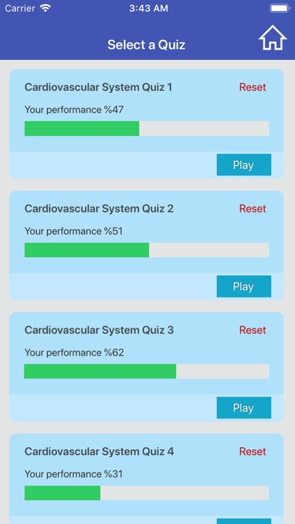 Ciurculatory System Quizzes