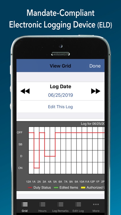 KELLERMOBILE® ELECTRONIC LOGS