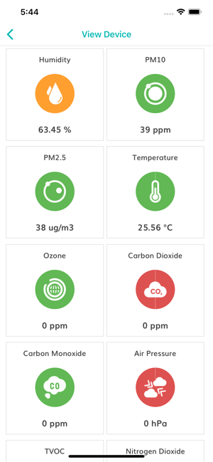 Plant Ionizer(圖3)-速報App