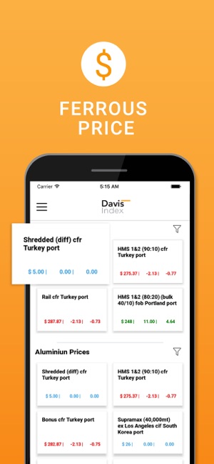 Davis Index(圖1)-速報App