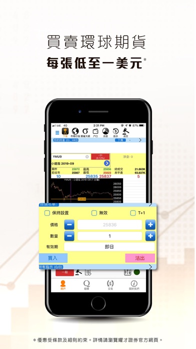 耀才期貨(豆豆)-真真正正零佣金 screenshot 4
